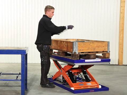 CL2000 Edmolift Romania platforma foarfeca