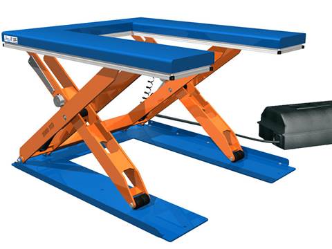 Edmolift Romania TUL2000 platforme hidraulice low profile