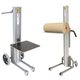 Edmolift carucior pozitioner