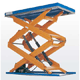 Edmolift Romania
