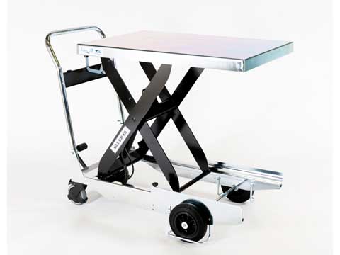 EdmoLift scissor lift trolleys